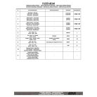 Oldaldoboz tartó cső BMW R 1300 GS Adventure (2025) GIVI Trekker Outback dobozhoz