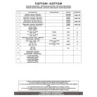 Oldaldoboz tartó cső KTM 1290 Super Adventure R / S (2021-2025) GIVI Trekker Outback dobozhoz