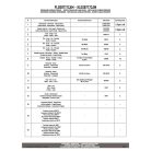 Oldaldoboz tartó cső BENELLI TRK702 (2023-2025), BENELLI TRK702 X (2023-2025) GIVI Trekker Outback dobozhoz