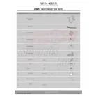 Oldaldoboz tartó cső Honda Crosstourer 1200 / Crosstourer 1200 DCT (2012-2018) GIVI