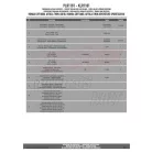 Oldaldoboz tartó cső Honda CRF 1000 L Africa Twin (2018) / Honda CRF 1000 L Africa Twin Adventure Sports (2018) GIVI