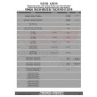 Oldaldoboz tartó cső Yamaha Tracer 900 / Tracer 900 GT (2018-2019) GIVI