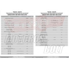   Oldaldoboz tartó cső Kawasaki Versys 1000/SE (2019-2024) GIVI
