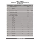 Oldaldoboz tartó cső BMW F 750 GS (2018-2019), (2020-2023) / BMW F 850 GS (2018-2019), (2020-2023) / F850 GS ADVENTURE (2019-2023) GIVI