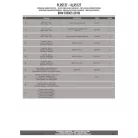 Oldaldoboz tartó cső BMW F 750 GS (2018-2019), (2020-2023) / BMW F 850 GS (2018-2019), (2020-2023) / F850 GS ADVENTURE (2019-2023) GIVI