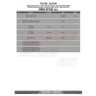 Oldaldoboz tartó cső Honda NC 750 S (2016-2018) / Honda NC 750 X (2016-2018) GIVI