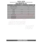 Oldaldoboz tartó cső Honda Integra 750 (2016-2018) GIVI