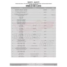 Oldaldoboz tartó cső Honda CB 500 X (2019-2023)/ NX 500 (2024) GIVI