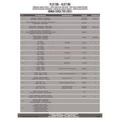 Oldaldoboz tartó cső HONDA FORZA 750 (21 > 25) GIVI