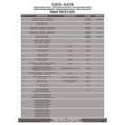 Oldaldoboz tartó cső YAMAHA TRACER 9 / TRACER 9 GT (21-24) GIVI