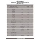 Oldaldoboz tartó cső BMW S 1000 XR (20 > 23) GIVI