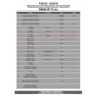 Oldaldoboz tartó cső Yamaha MT-10 (2016-2020) GIVI