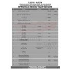 Oldaldoboz tartó cső Yamaha Tracer 900 / Tracer 900 GT (2018-2019) GIVI