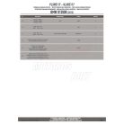 Oldaldoboz tartó cső BMW R 1200 R (2011-2014) / BMW R 1200 RS (2015-2018) /BMW R 1250 R (2019 > 2024) /BMW R 1250 RS (2019 > 2022) GIVI