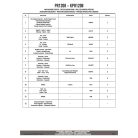 Hűtővédő rács HONDA CB 650 R (2019-2020), HONDA CB 650 R (2021-2025) GIVI