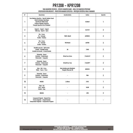 Hűtővédő rács HONDA CB 650 R (2019-2020), HONDA CB 650 R (2021-2025) GIVI