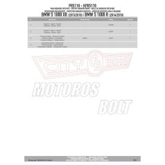 Hűtővédő rács BMW S 1000 XR (2015-2018) GIVI