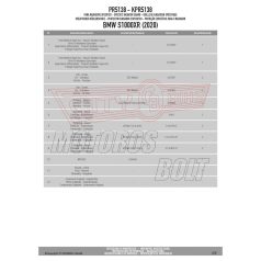 Hűtővédő rács BMW S 1000 XR (2020-2024) GIVI