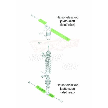 Teleszkóp javító hátsó alsó+felső Suzuki RM-RMZ
