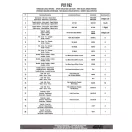 GIVI PX1192 – Monokey TECH 3 oldaldoboz-tartó HONDA NC750X (2021-2025), V37 dobozhoz