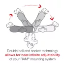 GPS/Telefon tartó RAM MOUNT Quick-Grip XL szett GPS/Telefon tartó RAM MOUNT Quick-Grip XL szett