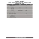 Sárvédő rögzítő kit Honda NC 750 S (2016-2020) / Honda NC 750 X (2016-2020) / Honda NC 750 X (2021-2024) GIVI