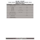 Sárvédő rögzítő kit Honda NC 750 S (2016-2020) / Honda NC 750 X (2016-2020) / Honda NC 750 X (2021-2024) GIVI