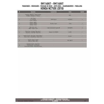   Sárvédő rögzítő kit Honda NC 750 S (2016-2020) / Honda NC 750 X (2016-2020) / Honda NC 750 X (2021-2024) GIVI