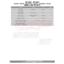 Sárvédő rögzítő kit Honda X-ADV 750 (2017-2026) / Honda Forza 750 (2021-2024) GIVI