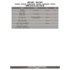 Sárvédő rögzítő kit BMW G 310 GS (2017-2024) GIVI