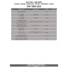 Sárvédő rögzítő kit BMW F 900 R (2020-2025) / F 900 XR (2020-2025) GIVI