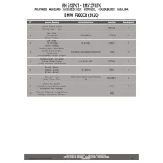   Sárvédő rögzítő kit BMW F 900 R (2020-2025) / F 900 XR (2020-2025) GIVI