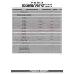 Motorblokk védő Honda CRF 1000 L Africa Twin (2018) GIVI