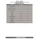 Motorblokk védő HONDA CRF 300 L (2021-2024) GIVI