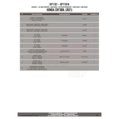 Motorblokk védő HONDA CRF 300 L (2021-2024) GIVI