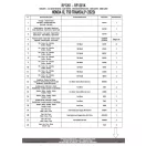 Motorblokk védő HONDA XL 750 Transalp (2023 > 2024), HONDA XL 750 Transalp (2025-2026) GIVI