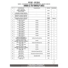 Motorblokk védő HONDA XL 750 Transalp (2023 > 2024), HONDA XL 750 Transalp (2025) GIVI