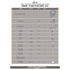 Motorblokk védő Yamaha XT 1200 Z Super Teneré (2010-2018) / Yamaha XT 1200 ZE Super Teneré (2014-2018) GIVI