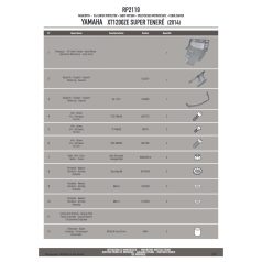   Motorblokk védő Yamaha XT 1200 Z Super Teneré (2010-2018) / Yamaha XT 1200 ZE Super Teneré (2014-2018) GIVI