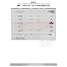 Motorblokk védő BMW R 1200 GS Adventure (2014-2018) / BMW R 1200 GS (2013-2018) / BMW R 1200 R (2015-2018) / BMW R 1200 RS (2015-2018) GIVI