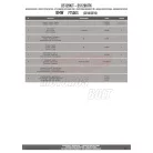 Motorblokk védő kiegészítő szett BMW F 750 GS (2018-2023) GIVI