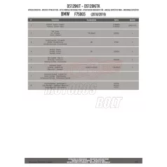   Motorblokk védő kiegészítő szett BMW F 750 GS (2018-2023) GIVI