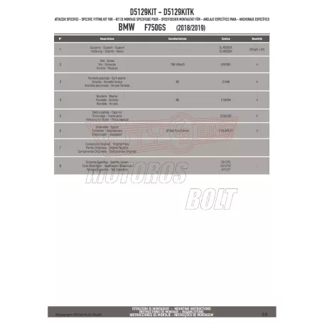 Motorblokk védő kiegészítő szett BMW F 750 GS (2018-2023) GIVI