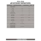 Motorblokk védő BMW F 750 GS (18-20) / BMW F750 GS (21-23) / BMW F 850 GS (18-20) / BMW F 850 GS (21-23) GIVI