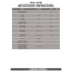   Motorblokk védő BMW F 750 GS (18-20) / BMW F750 GS (21-23) / BMW F 850 GS (18-20) / BMW F 850 GS (21-23) GIVI