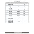 Motorblokk védő BMW F 750/850/900 GS GIVI