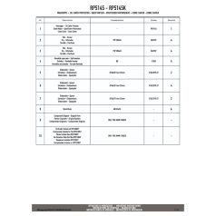 Motorblokk védő BMW F 750/850/900 GS GIVI