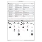 SW-MOTECH bukócső – YAMAHA MT-09 (2016-2020)