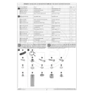 SW-MOTECH bukócső – BMW R 1250 GS Style Rally (2021-2024), R 1250 GS (2018-2024) SW-MOTECH bukócső – BMW R 1250 GS Style Rally (2021-2024), R 1250 GS (2018-2024)