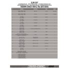 Bukógomba rögzítő szett TRIUMPH Street Triple 765 (2017-2020) GIVI